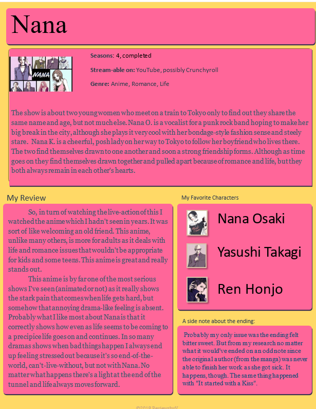 Nana (anime)